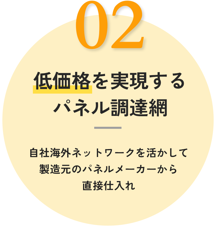 02低価格を実現するパネル調達網